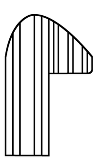 Oaklawn bearing edge profile